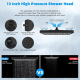 AquaZen™ – Household Shower Head Set