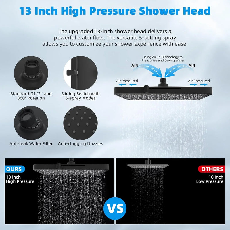 AquaZen™ – Household Shower Head Set