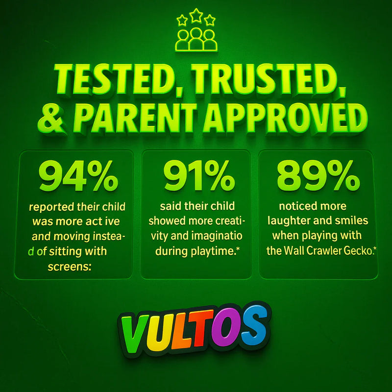 WallGecko™ – The Gravity-Defying Climbing Toy Kids Love!