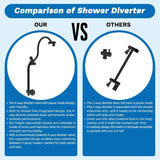 AquaZen™ – Household Shower Head Set